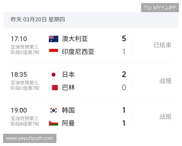 美加墨世界杯亚洲区名额变化对中国足球发展的影响分析