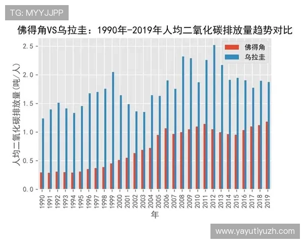 乌拉圭vs佛得角比赛电视转播时间及直播平台最新安排